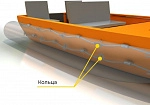 Фотография Изготовление надувных баллонов из ПВХ для лодок (були), катеров и РИБов из ткань ПВХ (PVC) ТаймТриал