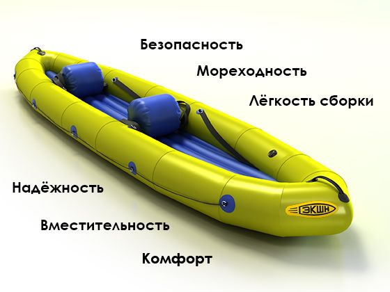 Экшн — стильная универсальная двухместная лодка для сплавов и путешествий.