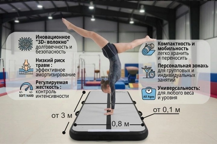 Фотография Надувная акробатическая дорожка «Вальсет» из ткань AirDeck ПВХ (воздушная палуба) ТаймТриал