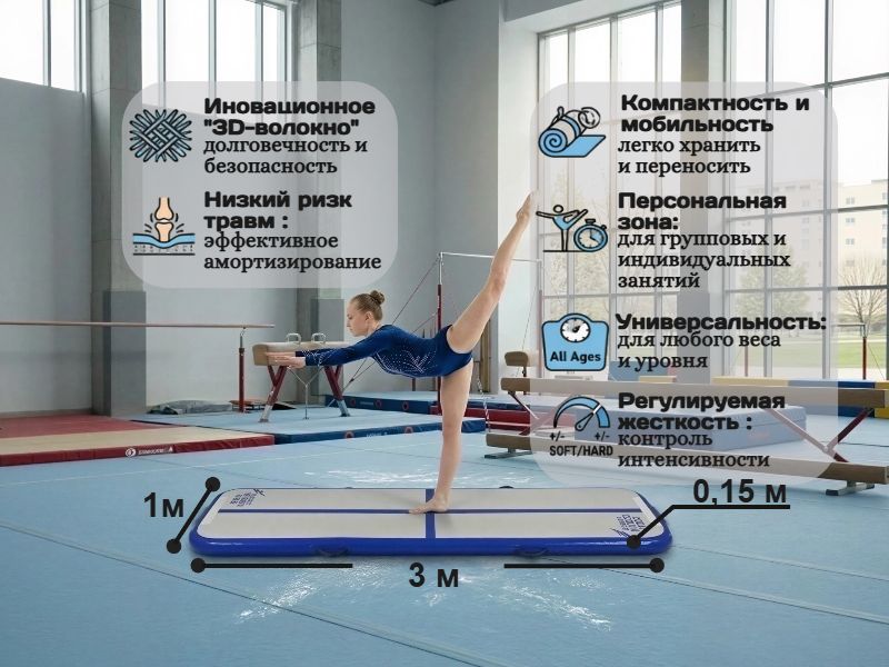 Фотография Надувной гимнастический мат «Пируэт»  из ткань AirDeck ПВХ (воздушная палуба) ТаймТриал