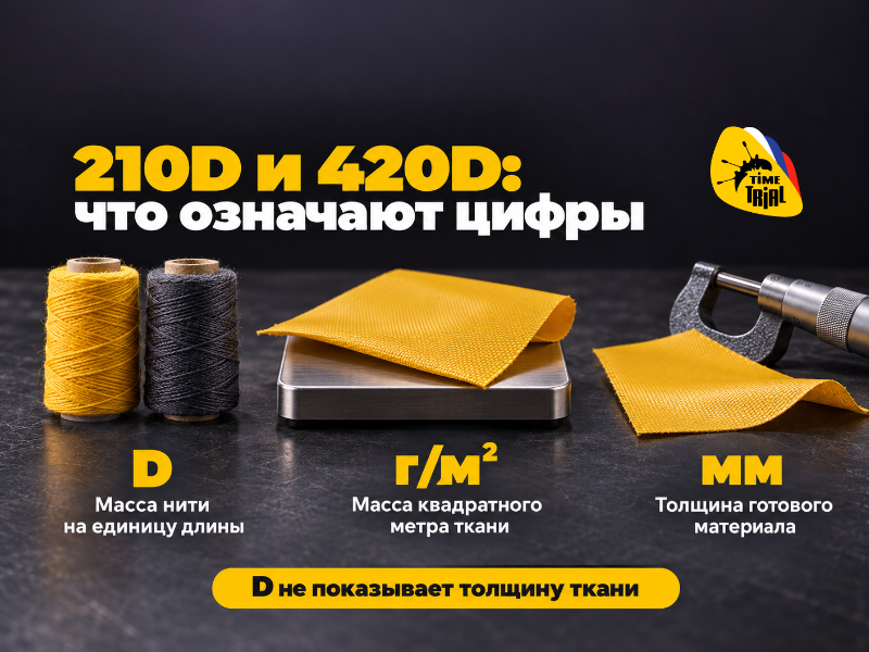 210D и 420D_ что означают цифры.png 210D и 420D_ что означают цифры.png