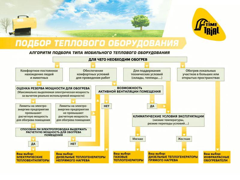 тепл оборудование.png тепл оборудование.png