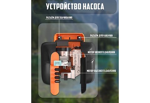 &quot;BST HT-782&quot; - насос высокого давления (на автомобильной зарядке) для лодок ПВХ и SUP досок (сапборд)