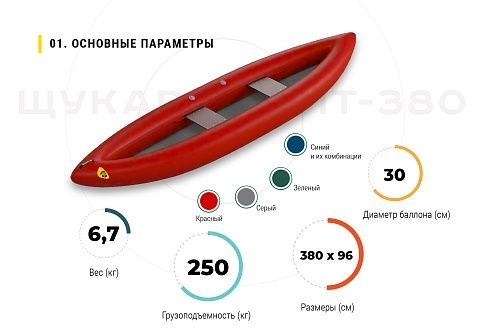 «ЩУКАРЬ ЛАЙТ-380» - двухместный сверхлегкий надувной паккаяк (пакрафт) из ПВХ