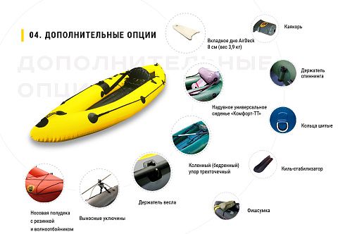 "ВАРВАР-340" - одноместный надувной каяк (байдарка) из ПВХ с надувным дном с самоотливом "ВАРВАР-340" - одноместный надувной каяк (байдарка) из ПВХ с надувным дном с самоотливом