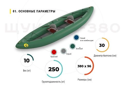 «ЩУКАРЬ-380» - двухместный легкий надувной паккаяк (пакрафт) из ПВХ