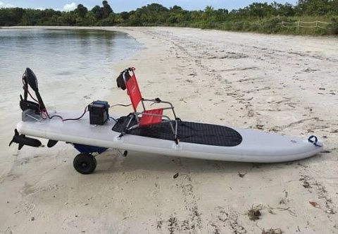 Надувная доска SUP Board (сапборд) под мотор