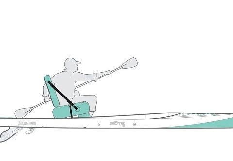 Надувное сиденье с спинкой из AirDeck для доски SUP (сапборд) или платформы