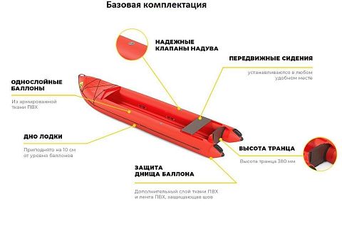 Надувной «КАТАБАЙД-2» (байдарка с транцем), двухместный