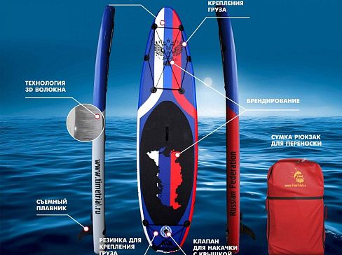 Надувная доска для серфинга &quot;TimeTrial SUP Спорт 11'&quot; (сапборд) с веслом