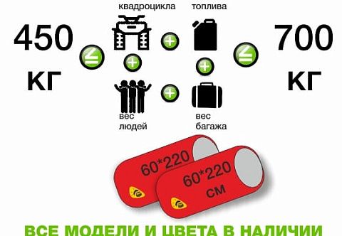 "КВАДРОБАЛЛОНЫ" - надувные баллоны (плот) из ПВХ для квадроцикла, багги "КВАДРОБАЛЛОНЫ" - надувные баллоны (плот) из ПВХ для квадроцикла, багги