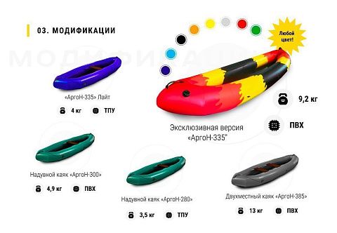 "EXPEDBOATS АРГОН-385" - надувной двухместный пак-каяк из ПВХ для экспедиций "EXPEDBOATS АРГОН-385" - надувной двухместный пак-каяк из ПВХ для экспедиций