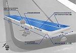 Фотография Надувной мат для области приземления из AIRDECK (DWF, DROP STITCH) ТаймТриал