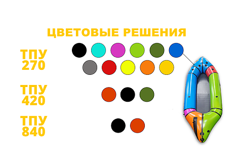 &quot;BIGFISHPACK-2&quot; - двухместный большой надувной пакрафт-каяк из ТПУ или ПВХ