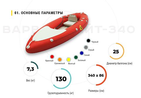 &quot;ВАРВАР ЛАЙТ-340&quot; - одноместный надувной каяк (байдарка) из ТПУ с надувным дном с самоотливом