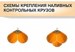 Фотография Наливные контрольные грузы из ПВХ для испытаний техники из ПВХ ТаймТриал