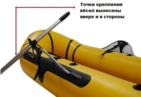 Усиленные выносные уключины (с накладкой)