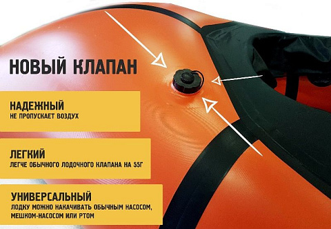 "СПУТНИК-1" - одноместный надувной пакрафт (компактный каяк, лодка) из ТПУ или ПВХ