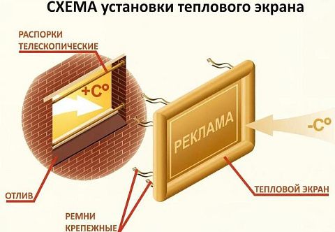 Надувные ставни, тепловой надувной экран для зимнего монтажа окон зимой, защиты от холода