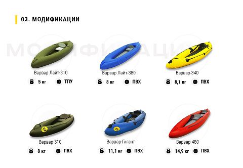 "ВАРВАР-310" - одноместный надувной каяк (байдарка) с надувным дном с самоотливом из ПВХ "ВАРВАР-310" - одноместный надувной каяк (байдарка) с надувным дном с самоотливом из ПВХ