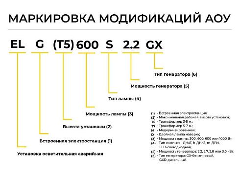 Световая башня (световой столб МЧС) без генератора