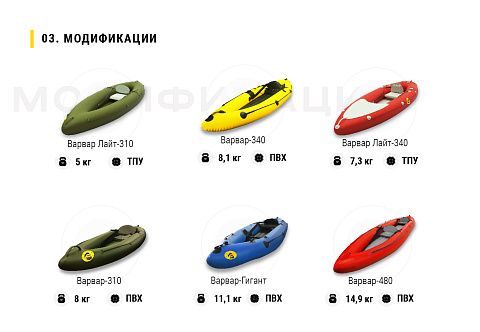 &quot;ВАРВАР ЛАЙТ-380&quot; - одноместный надувной каяк (байдарка) из ТПУ с надувным дном с самоотливом