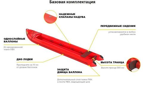 "КАТАБАЙД-4" - семейная надувная моторная четырехместная байдарка, мотокаяк с транцем под мотор, с надувным дном из ПВХ "КАТАБАЙД-4" - семейная надувная моторная четырехместная байдарка, мотокаяк с транцем под мотор, с надувным дном из ПВХ