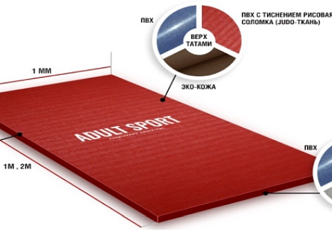 Татами Премиум антислип вафля