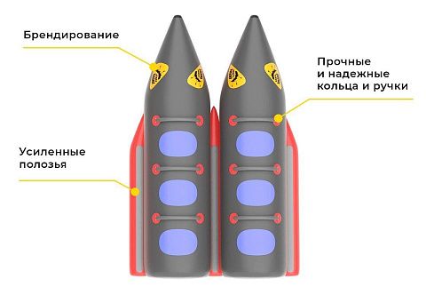 &quot;ДУБЛЬ-БАНАН&quot; - надувные зимние, водные сани для катания за снегоходом