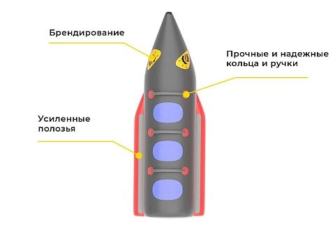 Буксируемый аттракцион надувной водный, зимний аттракцион Банан для катания по воде