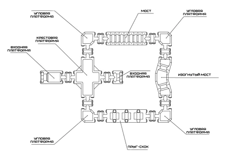 Надувной развлекательный аквапарк «Джунгли»