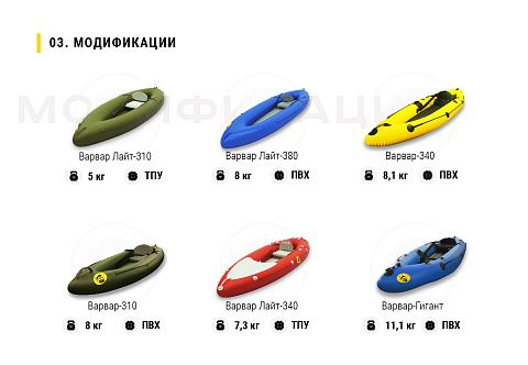 &quot;ВАРВАР-480&quot; - семейный надувной каяк (байдарка) из ПВХ с надувным дном с самоотливом (двух-трехместный)