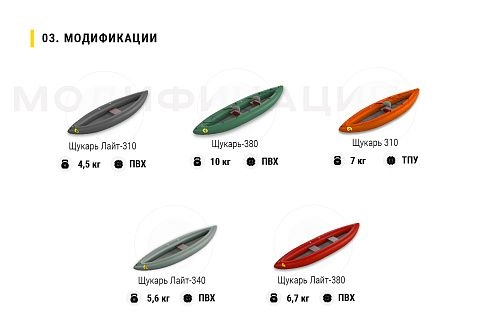 «ЩУКАРЬ-340» - одноместный легкий надувной паккаяк (пакрафт) из ПВХ