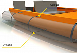 Быстросъемные изогнутые надувные борта (баллоны) для лодки на заказ