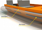 Фотография Изготовление надувных баллонов из ПВХ для лодок (були), катеров и РИБов из ПВХ ТаймТриал