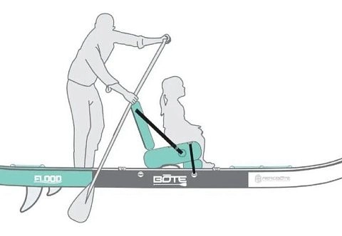 Надувное сиденье с спинкой из AirDeck для доски SUP (сапборд) или платформы