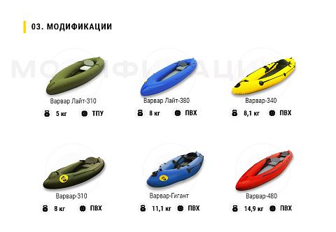&quot;ВАРВАР ЛАЙТ-340&quot; - одноместный надувной каяк (байдарка) из ТПУ с надувным дном с самоотливом