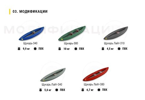 «ЩУКАРЬ-310» - одноместный легкий надувной паккаяк (пакрафт) из ПВХ