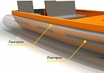 Фотография Изготовление надувных баллонов из ПВХ для лодок (були), катеров и РИБов из ткань ПВХ (PVC) ТаймТриал