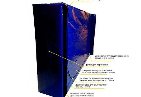 Универсальные защитные маты для занятий шорт-треком