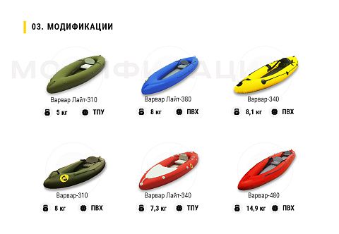 "ВАРВАР-ГИГАНТ 380" - двухместный надувной каяк (байдарка) из ПВХ с надувным дном с самоотливом "ВАРВАР-ГИГАНТ 380" - двухместный надувной каяк (байдарка) из ПВХ с надувным дном с самоотливом