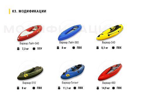 "ВАРВАР ЛАЙТ-310" - одноместный надувной каяк (байдарка) из ТПУ с надувным дном с самоотливом "ВАРВАР ЛАЙТ-310" - одноместный надувной каяк (байдарка) из ТПУ с надувным дном с самоотливом