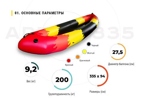 "EXPEDBOATS АРГОН X-335" - эксклюзивный надувной пак-каяк ПВХ для водных походов, прогулок "EXPEDBOATS АРГОН X-335" - эксклюзивный надувной пак-каяк ПВХ для водных походов, прогулок