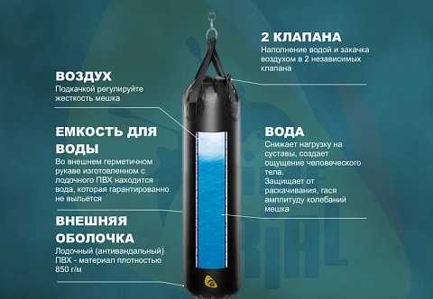 Водоналивной боксёрский мешок Н2О
