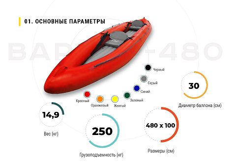 &quot;ВАРВАР-480&quot; - семейный надувной каяк (байдарка) из ПВХ с надувным дном с самоотливом (двух-трехместный)