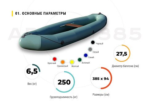 "EXPEDBOATS АРГОН-385" - надувной двухместный пак-каяк из ПВХ для экспедиций "EXPEDBOATS АРГОН-385" - надувной двухместный пак-каяк из ПВХ для экспедиций