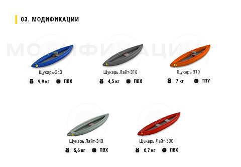 «ЩУКАРЬ-380» - двухместный легкий надувной паккаяк (пакрафт) из ПВХ «ЩУКАРЬ-380» - двухместный легкий надувной паккаяк (пакрафт) из ПВХ