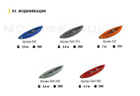 «ЩУКАРЬ-380» - двухместный легкий надувной паккаяк (пакрафт) из ПВХ