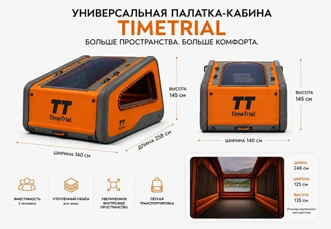 "ПАНОРАМА" - надувная мобильная универсальная палатка-кабина из аирдек (надувная палуба) для путешествий, кемпингов, фестивалей, пикапов и природы