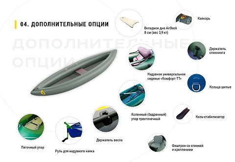"ЩУКАРЬ ЛАЙТ-340" - одноместный сверхлегкий надувной паккаяк (пакрафт) из ТПУ "ЩУКАРЬ ЛАЙТ-340" - одноместный сверхлегкий надувной паккаяк (пакрафт) из ТПУ